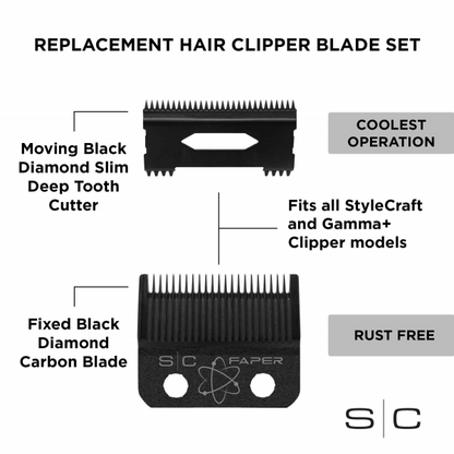 StyleCraft - Double Black Fixed Faper Blade & Slim Deep Moving Blade Set