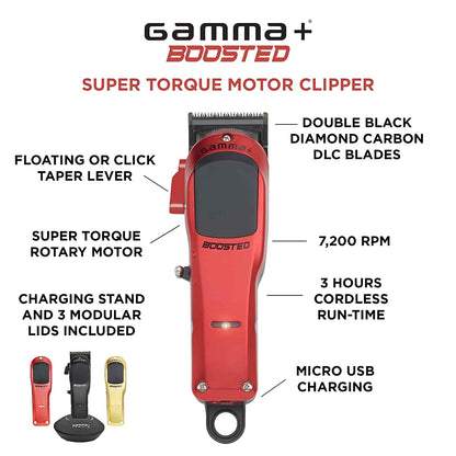 GAMMA+ - Cortapelos potenciado